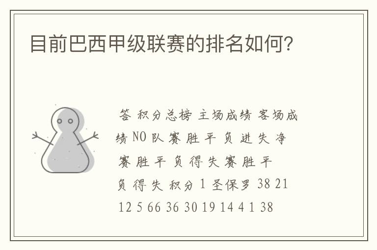 目前巴西甲级联赛的排名如何?