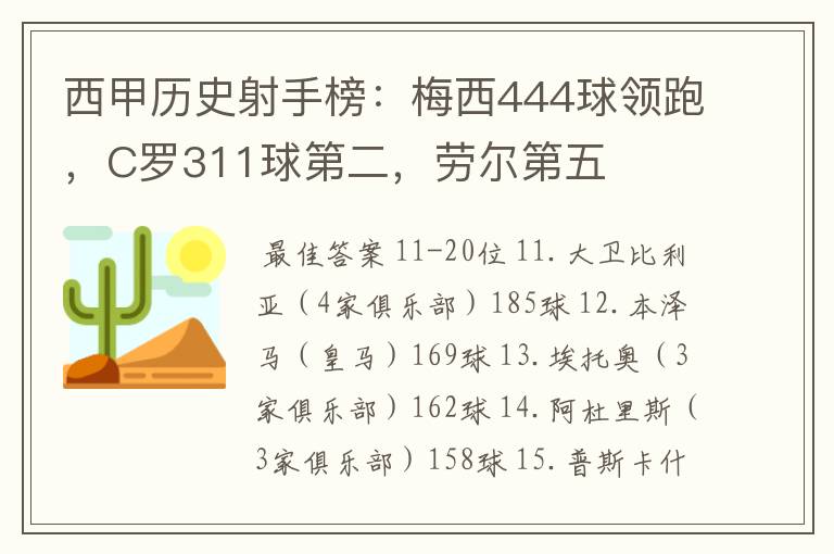 西甲历史射手榜:梅西444球领跑,C罗311球第二,劳尔第五
