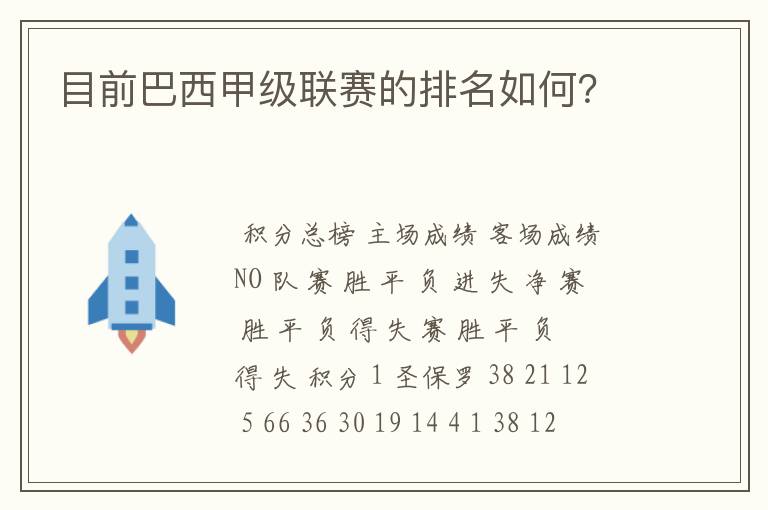 目前巴西甲级联赛的排名如何?