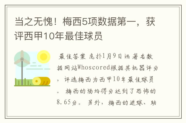 当之无愧!梅西5项数据第一,获评西甲10年最佳球员