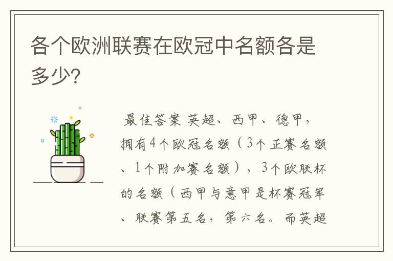 各个欧洲联赛在欧冠中名额各是多少?