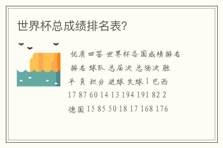 世界杯总成绩排名表?