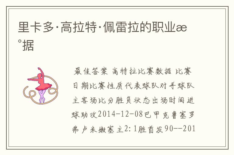 里卡多·高拉特·佩雷拉的职业数据