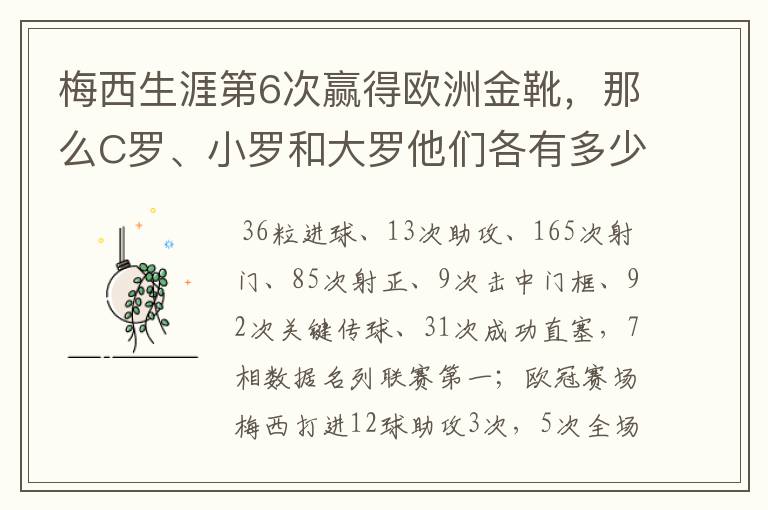 梅西生涯第6次赢得欧洲金靴,那么C罗、小罗和大罗他们各有多少次?