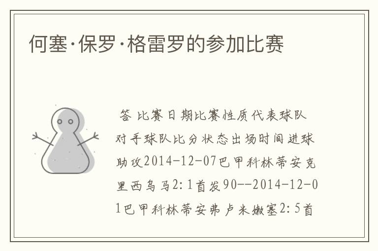 何塞·保罗·格雷罗的参加比赛