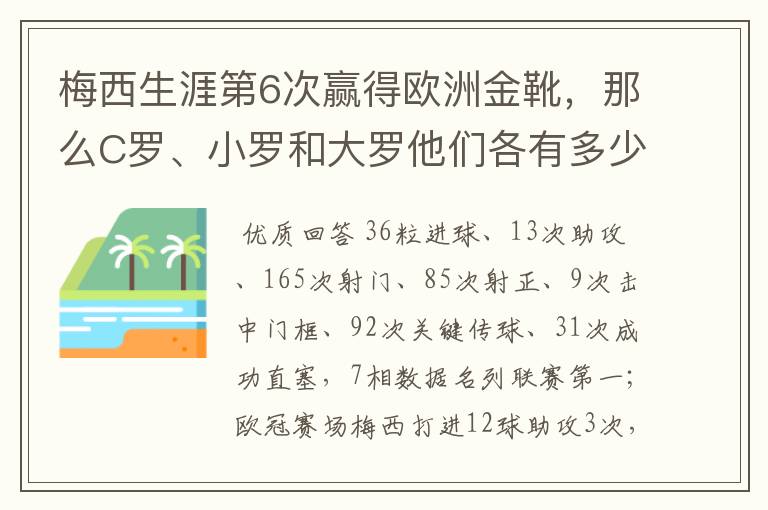 梅西生涯第6次赢得欧洲金靴,那么C罗、小罗和大罗他们各有多少次?