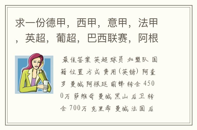 求一份德甲,西甲,意甲,法甲,英超,葡超,巴西联赛,阿根廷联赛2011年夏季转会名单