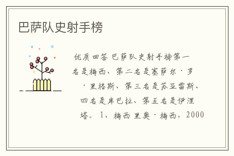 巴萨队史射手榜