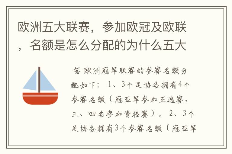 欧洲五大联赛,参加欧冠及欧联,名额是怎么分配的为什么五大联赛只有法甲