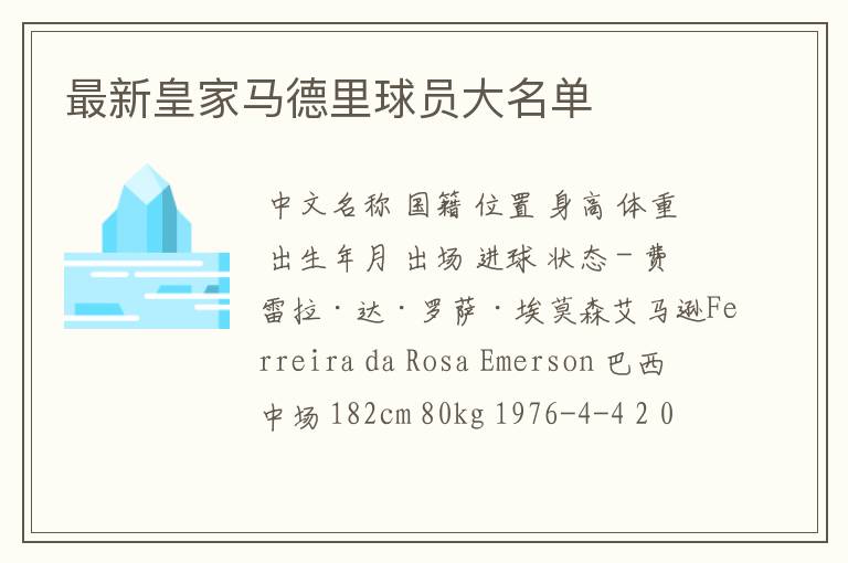 最新皇家马德里球员大名单