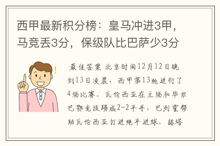 西甲最新积分榜:皇马冲进3甲,马竞丢3分,保级队比巴萨少3分