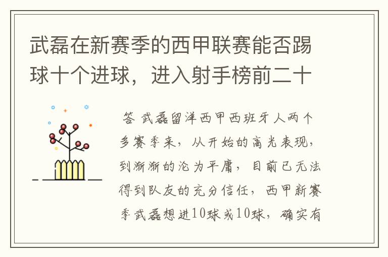 武磊在新赛季的西甲联赛能否踢球十个进球,进入射手榜前二十?