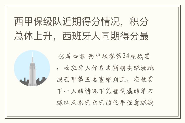 西甲保级队近期得分情况,积分总体上升,西班牙人同期得分最高