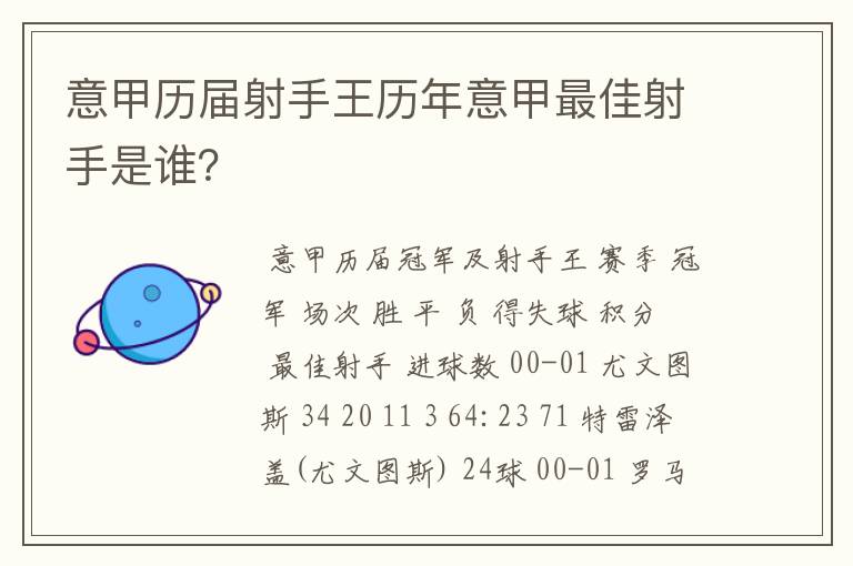 意甲历届射手王历年意甲最佳射手是谁?