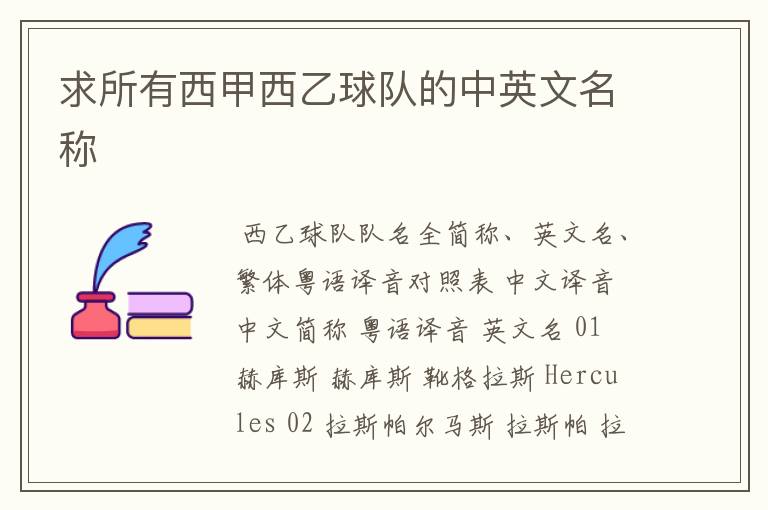 求所有西甲西乙球队的中英文名称