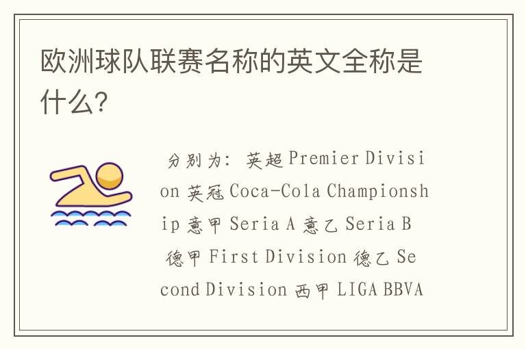 欧洲球队联赛名称的英文全称是什么?