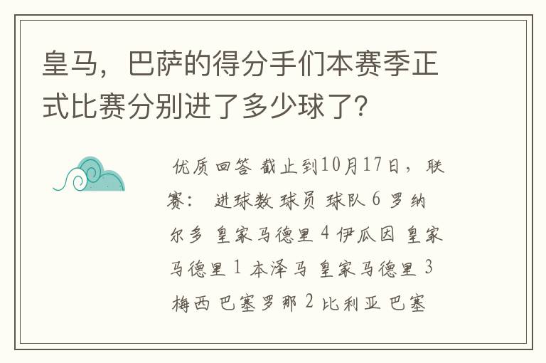 皇马,巴萨的得分手们本赛季正式比赛分别进了多少球了?