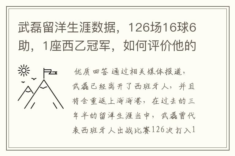 武磊留洋生涯数据,126场16球6助,1座西乙冠军,如何评价他的表现?