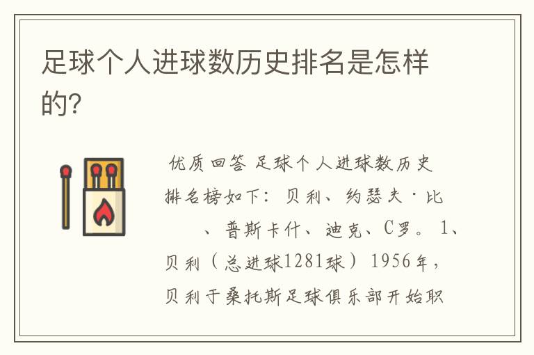 足球个人进球数历史排名是怎样的?