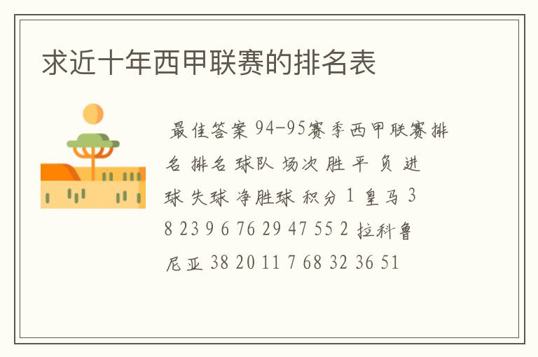 求近十年西甲联赛的排名表