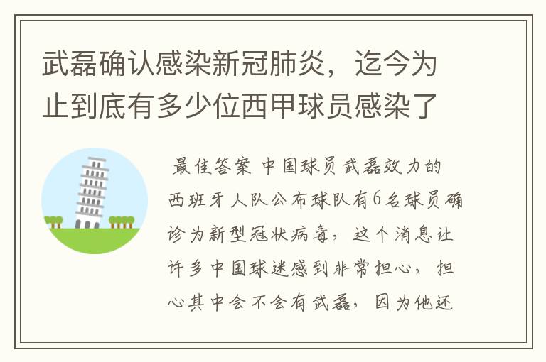 武磊确认感染新冠肺炎,迄今为止到底有多少位西甲球员感染了新冠病毒?