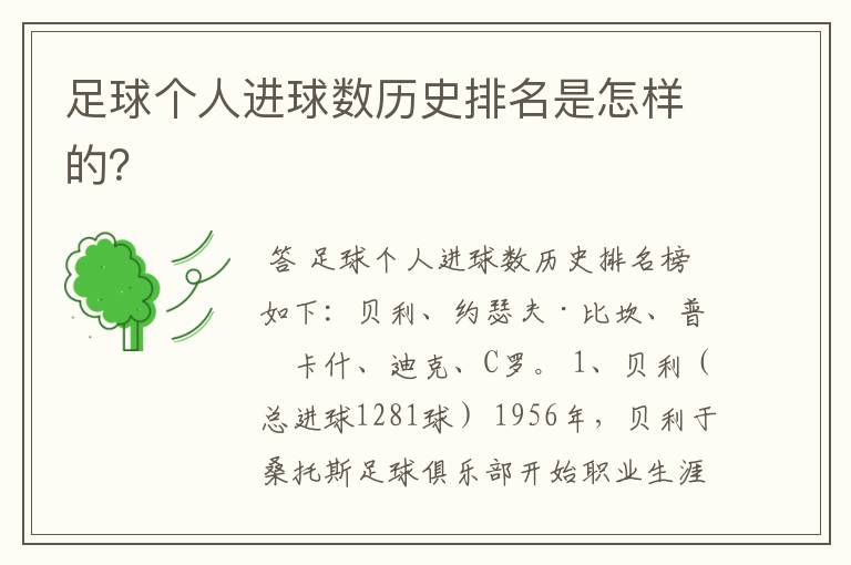 足球个人进球数历史排名是怎样的?