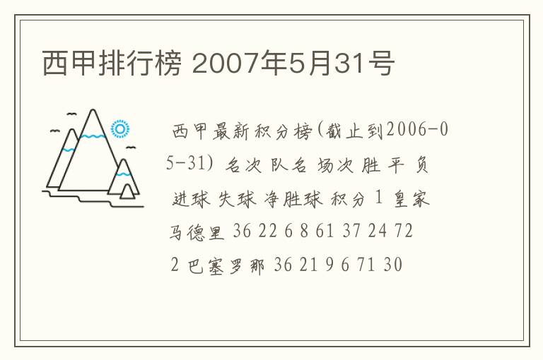 西甲排行榜 2007年5月31号