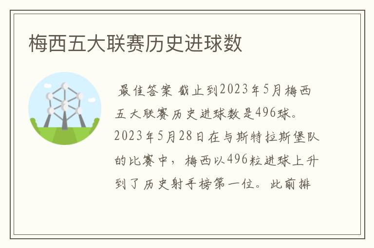 梅西五大联赛历史进球数