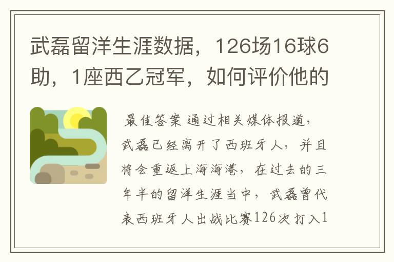 武磊留洋生涯数据,126场16球6助,1座西乙冠军,如何评价他的表现?