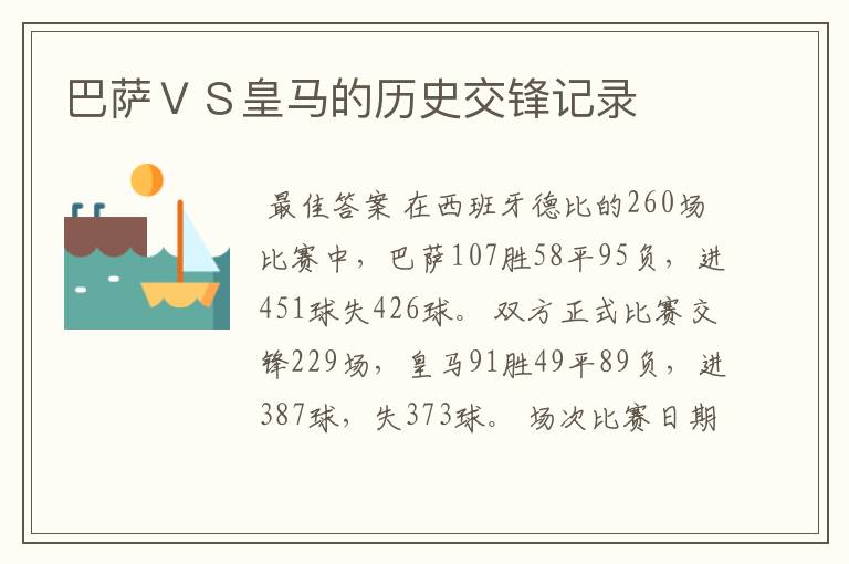 巴萨VS皇马的历史交锋记录