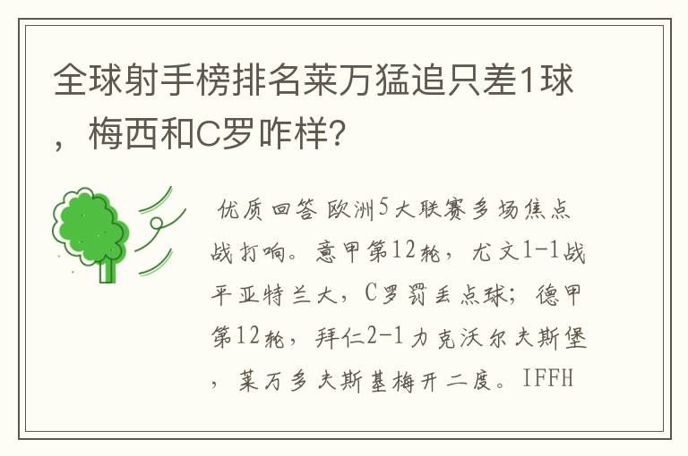 全球射手榜排名莱万猛追只差1球,梅西和C罗咋样?