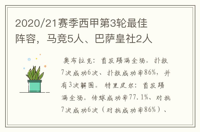 2020/21赛季西甲第3轮最佳阵容,马竞5人、巴萨皇社2人