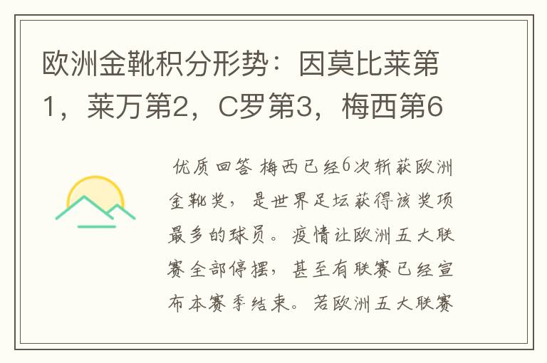 欧洲金靴积分形势:因莫比莱第1,莱万第2,C罗第3,梅西第6