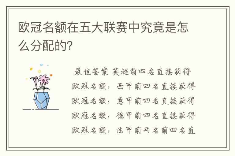 欧冠名额在五大联赛中究竟是怎么分配的?
