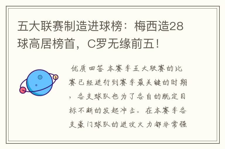 五大联赛制造进球榜:梅西造28球高居榜首,C罗无缘前五!