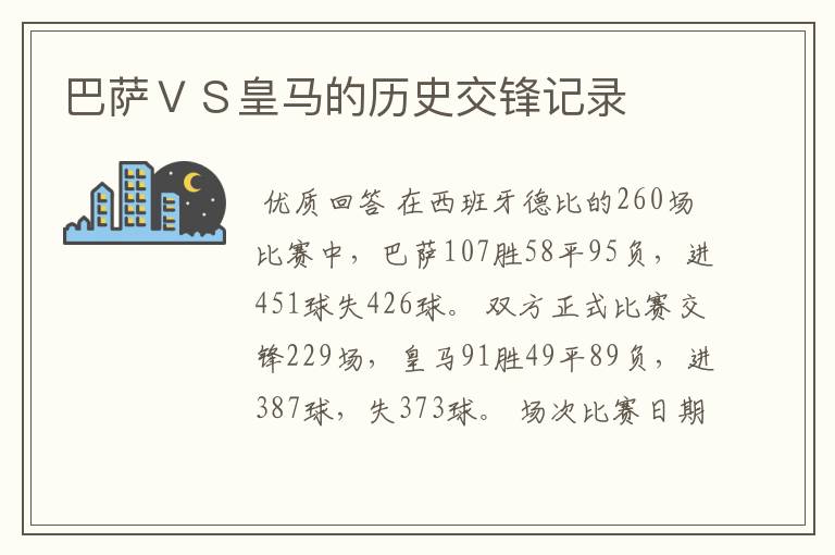 巴萨VS皇马的历史交锋记录