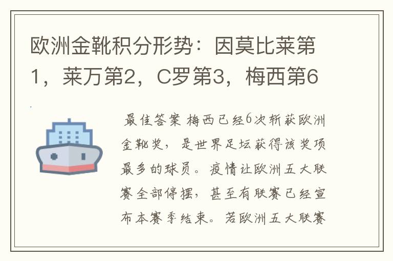 欧洲金靴积分形势:因莫比莱第1,莱万第2,C罗第3,梅西第6