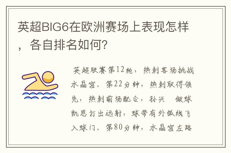 英超BIG6在欧洲赛场上表现怎样,各自排名如何?