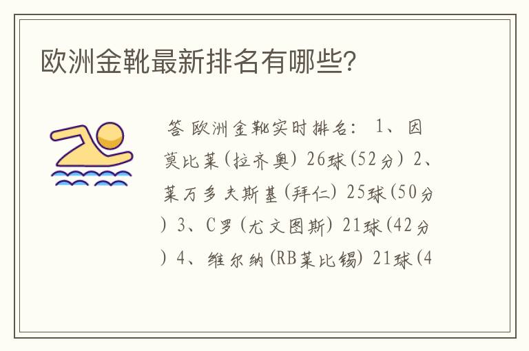 欧洲金靴最新排名有哪些?