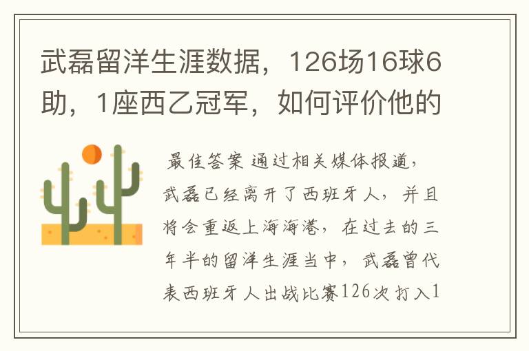 武磊留洋生涯数据,126场16球6助,1座西乙冠军,如何评价他的表现?