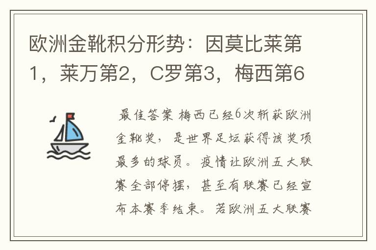 欧洲金靴积分形势:因莫比莱第1,莱万第2,C罗第3,梅西第6