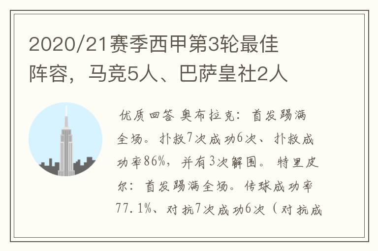 2020/21赛季西甲第3轮最佳阵容,马竞5人、巴萨皇社2人