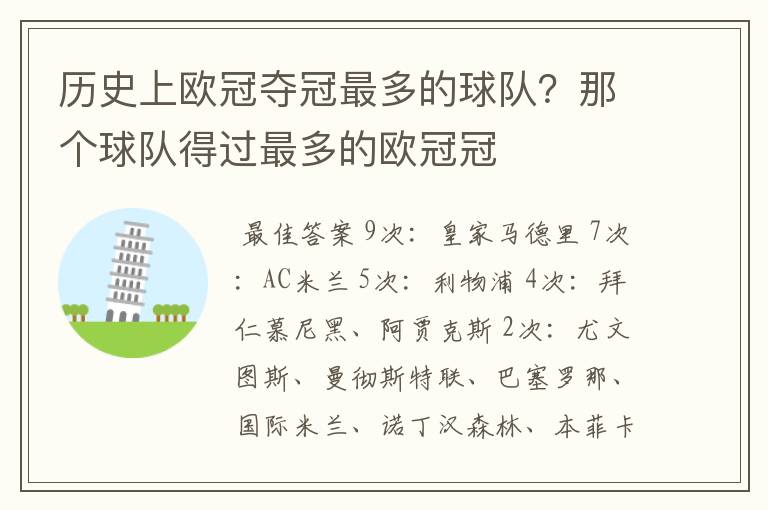 历史上欧冠夺冠最多的球队?那个球队得过最多的欧冠冠