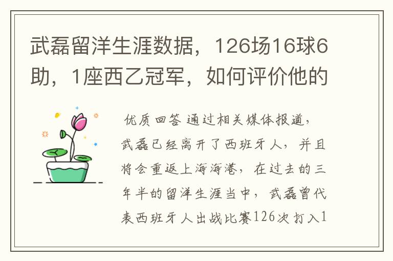 武磊留洋生涯数据,126场16球6助,1座西乙冠军,如何评价他的表现?