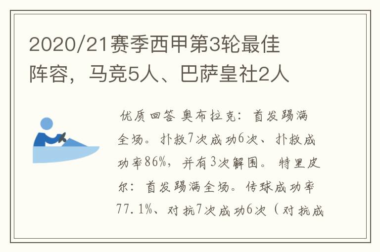 2020/21赛季西甲第3轮最佳阵容,马竞5人、巴萨皇社2人