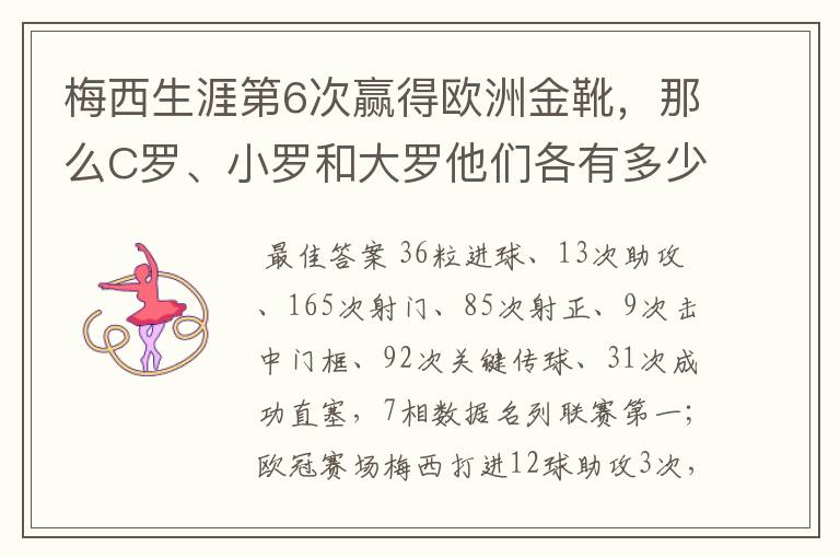 梅西生涯第6次赢得欧洲金靴,那么C罗、小罗和大罗他们各有多少次?