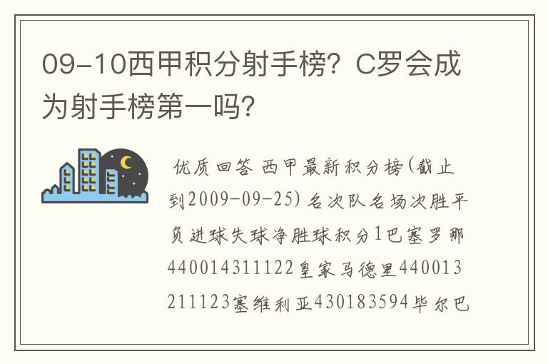 09-10西甲积分射手榜？C罗会成为射手榜第一吗？