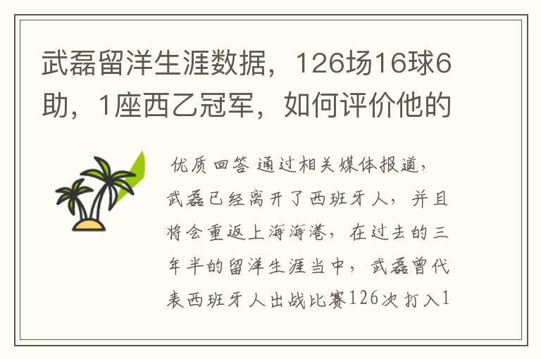 武磊留洋生涯数据,126场16球6助,1座西乙冠军,如何评价他的表现?
