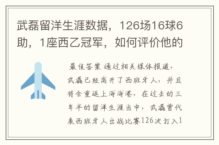 武磊留洋生涯数据,126场16球6助,1座西乙冠军,如何评价他的表现?