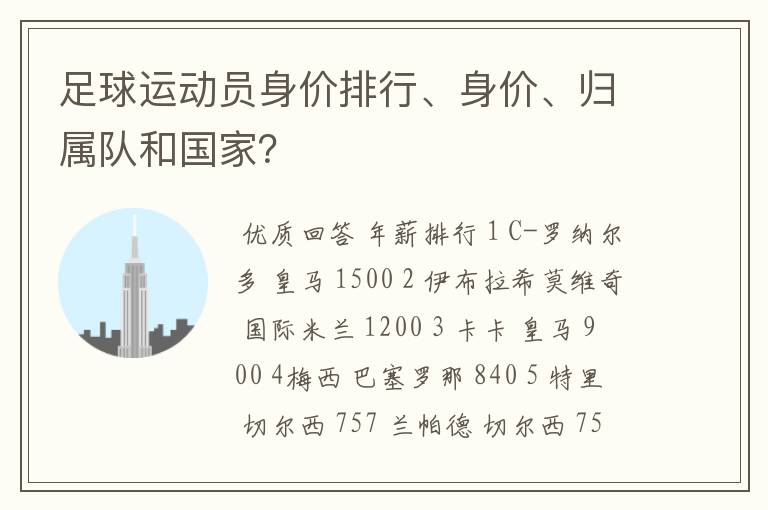足球运动员身价排行、身价、归属队和国家?